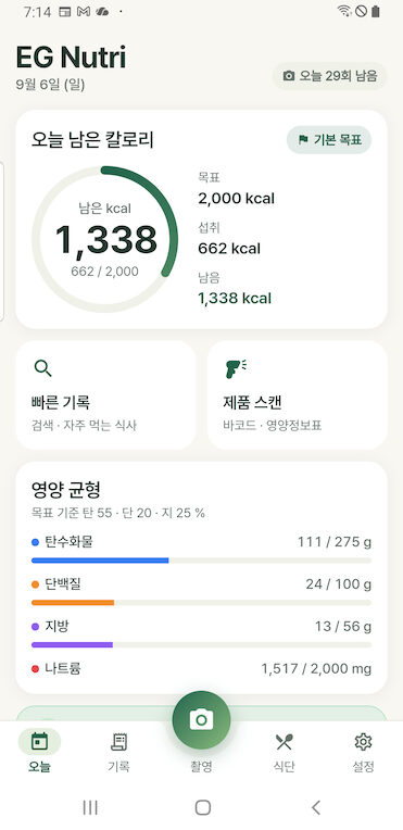 EG Nutri 오늘 화면. 오늘 남은 칼로리 카드에 1,338 kcal 링이 있고 목표 2,000 kcal, 섭취 662 kcal, 남음 1,338 kcal 가 적혀 있다. 아래에 빠른 기록과 제품 스캔 버튼, 탄수화물 111 g, 단백질 24 g, 지방 13 g, 나트륨 1,517 mg 의 영양 균형 막대가 보인다.
